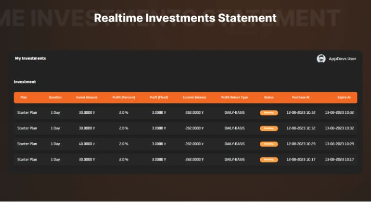 CrypInvest - Cryptocurrency