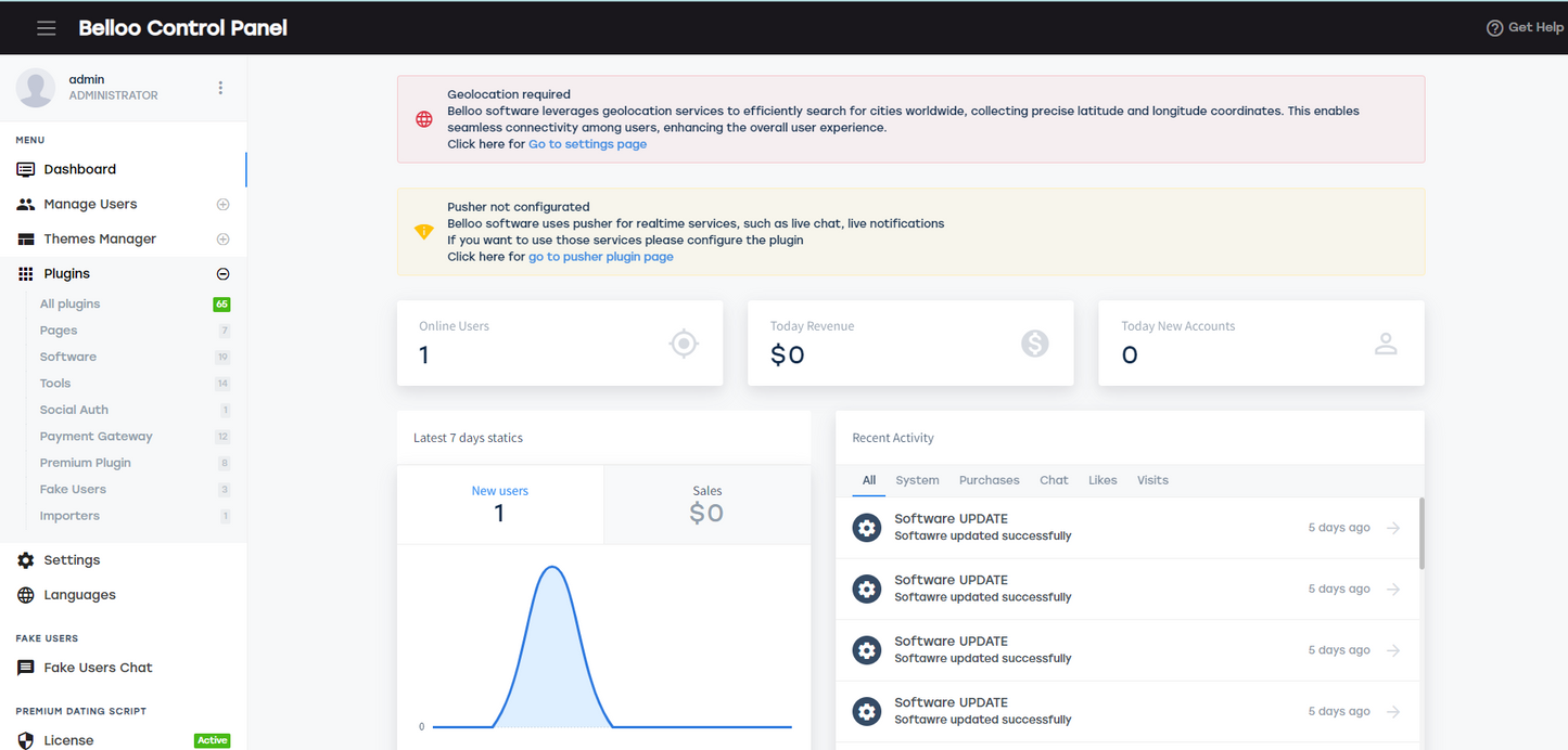 BLO - Complete Social Media Software