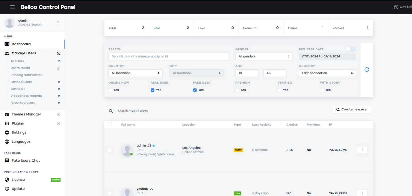 BLO - Complete Social Media Software
