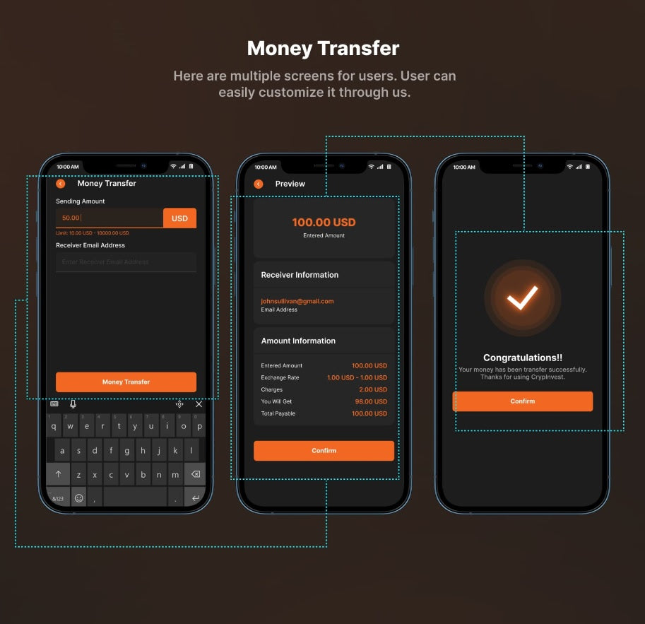 CrypInvest - Cryptocurrency