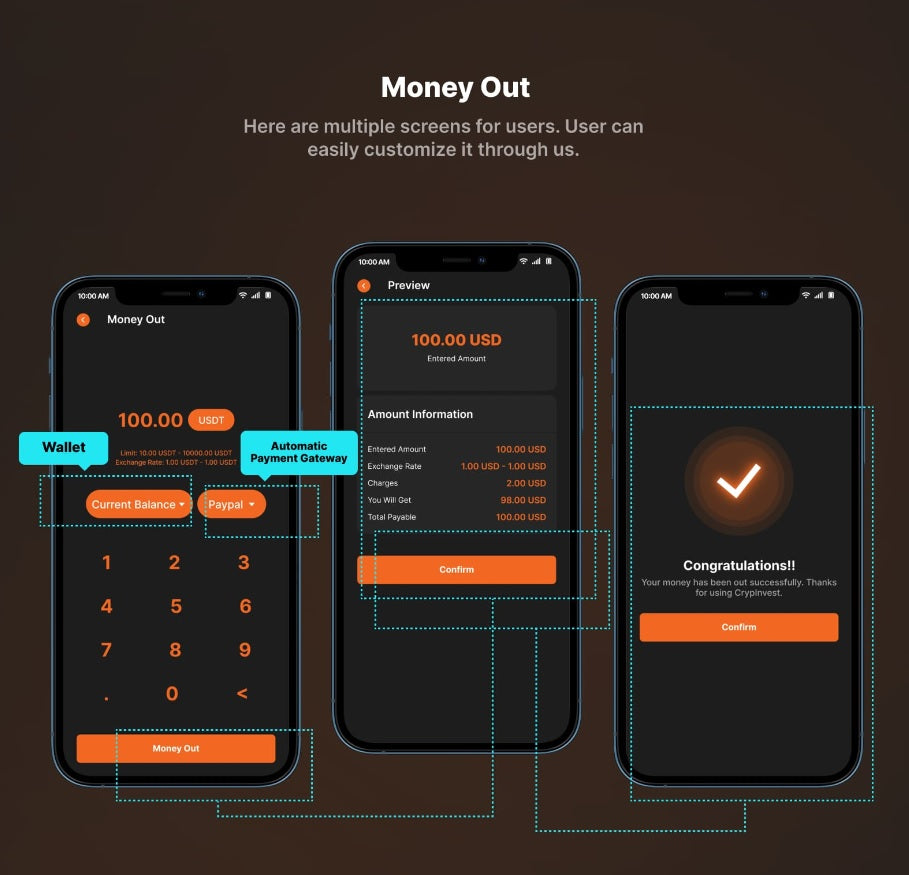 CrypInvest - Cryptocurrency